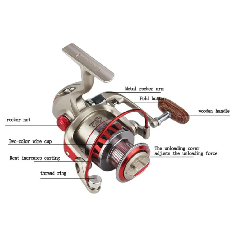 Metal Head Fish Line Wheel, YUMOSHI DF1000, YUMOSHI DF2000, YUMOSHI DF3000, YUMOSHI DF4000, YUMOSHI DF5000, YUMOSHI DF6000, YUMOSHI DF7000