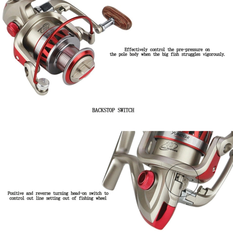Metal Head Fish Line Wheel, YUMOSHI DF1000, YUMOSHI DF2000, YUMOSHI DF3000, YUMOSHI DF4000, YUMOSHI DF5000, YUMOSHI DF6000, YUMOSHI DF7000