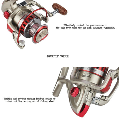 Metal Head Fish Line Wheel, YUMOSHI DF1000, YUMOSHI DF2000, YUMOSHI DF3000, YUMOSHI DF4000, YUMOSHI DF5000, YUMOSHI DF6000, YUMOSHI DF7000
