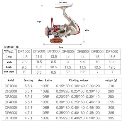 Metal Head Fish Line Wheel, YUMOSHI DF1000, YUMOSHI DF2000, YUMOSHI DF3000, YUMOSHI DF4000, YUMOSHI DF5000, YUMOSHI DF6000, YUMOSHI DF7000