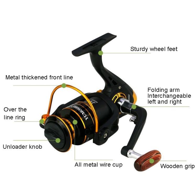 Metal Spinning Fishing Reel, YUMOSHI JX2000, YUMOSHI JX3000, YUMOSHI JX4000, YUMOSHI JX5000, YUMOSHI JX6000, YUMOSHI JX7000