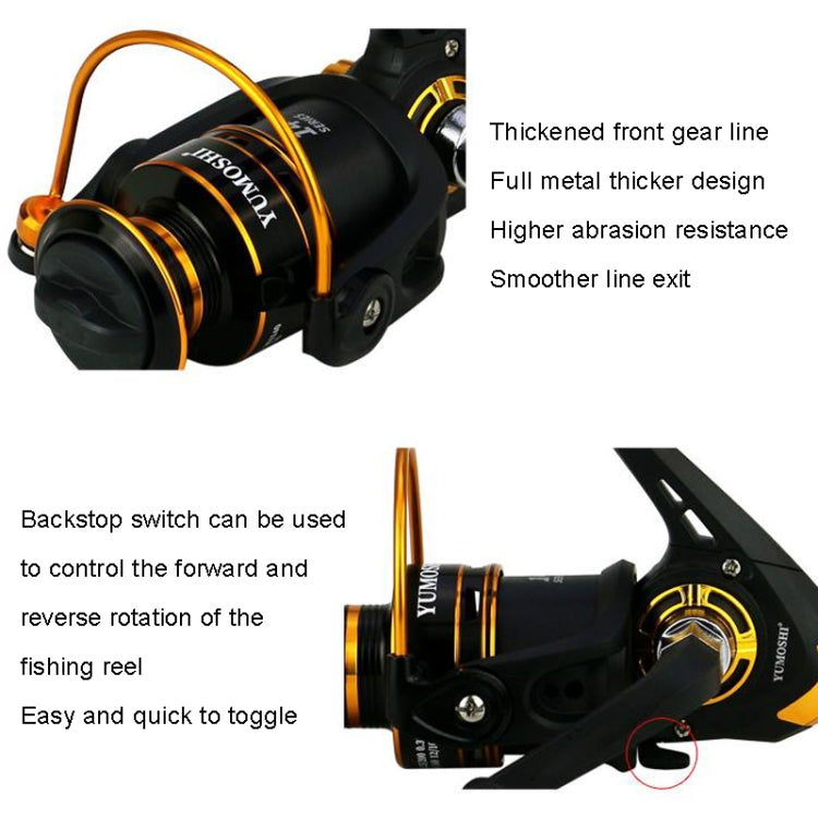 Metal Spinning Fishing Reel, YUMOSHI JX2000, YUMOSHI JX3000, YUMOSHI JX4000, YUMOSHI JX5000, YUMOSHI JX6000, YUMOSHI JX7000