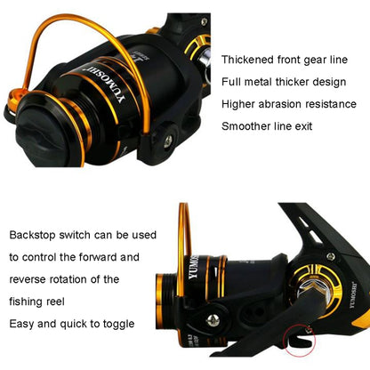 Metal Spinning Fishing Reel, YUMOSHI JX2000, YUMOSHI JX3000, YUMOSHI JX4000, YUMOSHI JX5000, YUMOSHI JX6000, YUMOSHI JX7000
