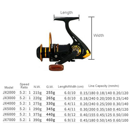 Metal Spinning Fishing Reel, YUMOSHI JX2000, YUMOSHI JX3000, YUMOSHI JX4000, YUMOSHI JX5000, YUMOSHI JX6000, YUMOSHI JX7000