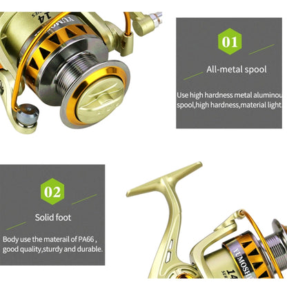Spinning Fishing Reel 5.2:1 Gear Ratio Metal Spool Saltwater Fishing Tools, YUMOSHI JF2000, YUMOSHI JF3000, YUMOSHI JF4000, YUMOSHI JF5000, YUMOSHI JF6000, YUMOSHI JF7000