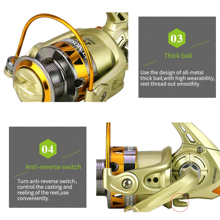 Spinning Fishing Reel 5.2:1 Gear Ratio Metal Spool Saltwater Fishing Tools, YUMOSHI JF2000, YUMOSHI JF3000, YUMOSHI JF4000, YUMOSHI JF5000, YUMOSHI JF6000, YUMOSHI JF7000