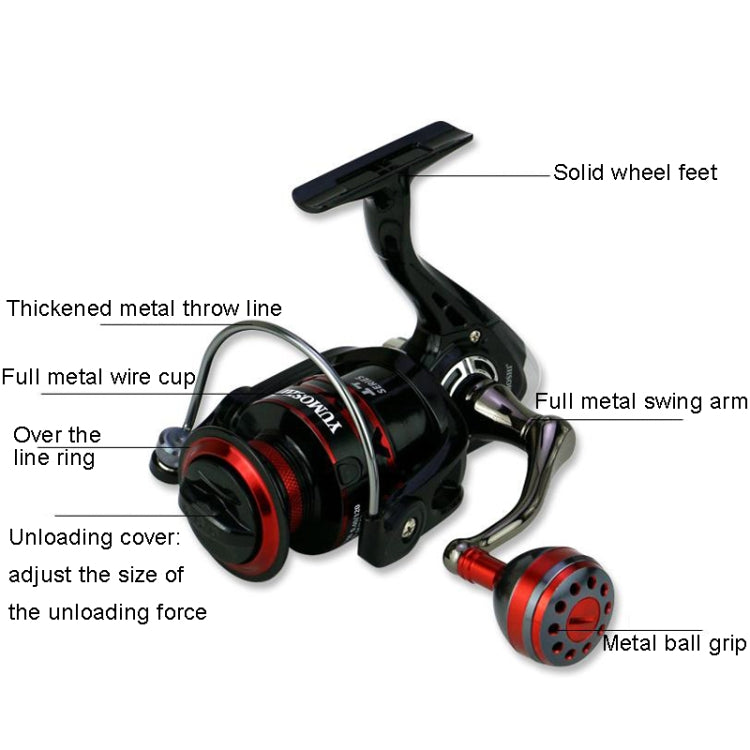 Metal Rocker Fishing Reel, YUMOSHI RS2000, YUMOSHI RS3000, YUMOSHI RS4000, YUMOSHI RS5000, YUMOSHI RS6000, YUMOSHI RS7000