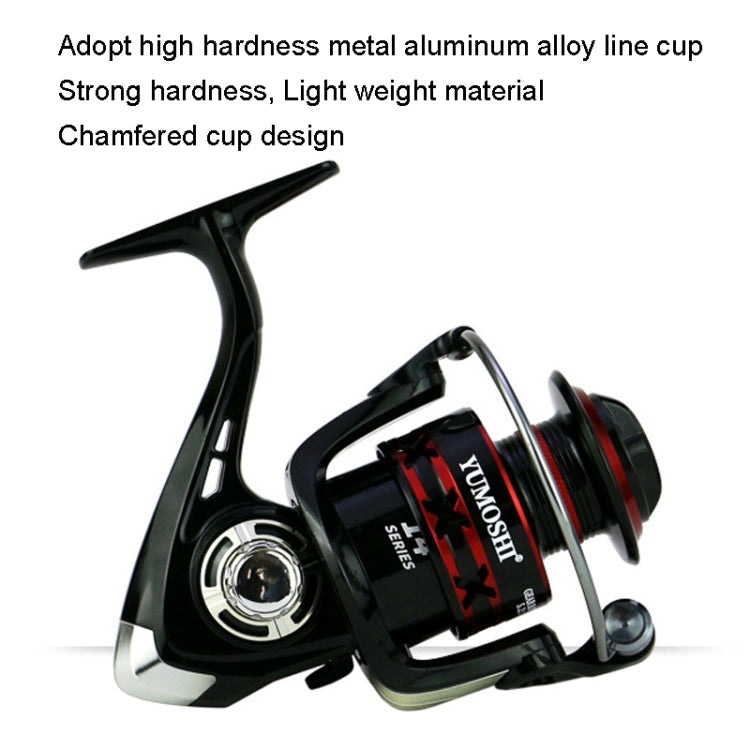 Metal Rocker Fishing Reel, YUMOSHI RS2000, YUMOSHI RS3000, YUMOSHI RS4000, YUMOSHI RS5000, YUMOSHI RS6000, YUMOSHI RS7000