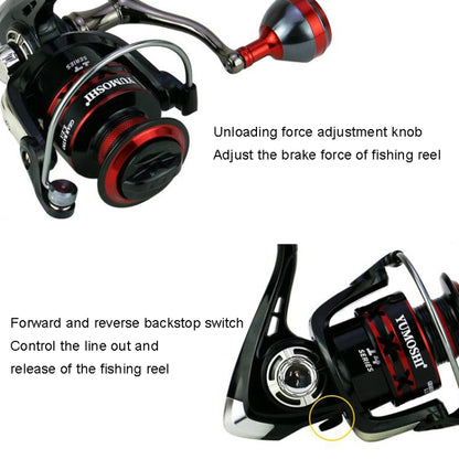Metal Rocker Fishing Reel, YUMOSHI RS2000, YUMOSHI RS3000, YUMOSHI RS4000, YUMOSHI RS5000, YUMOSHI RS6000, YUMOSHI RS7000