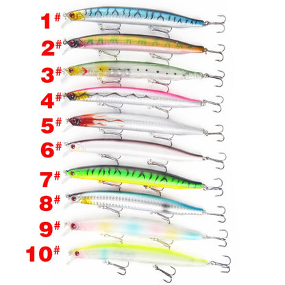 XY-256 19,1g/13,5cm Leurre Minnow Coulant Longue Distance