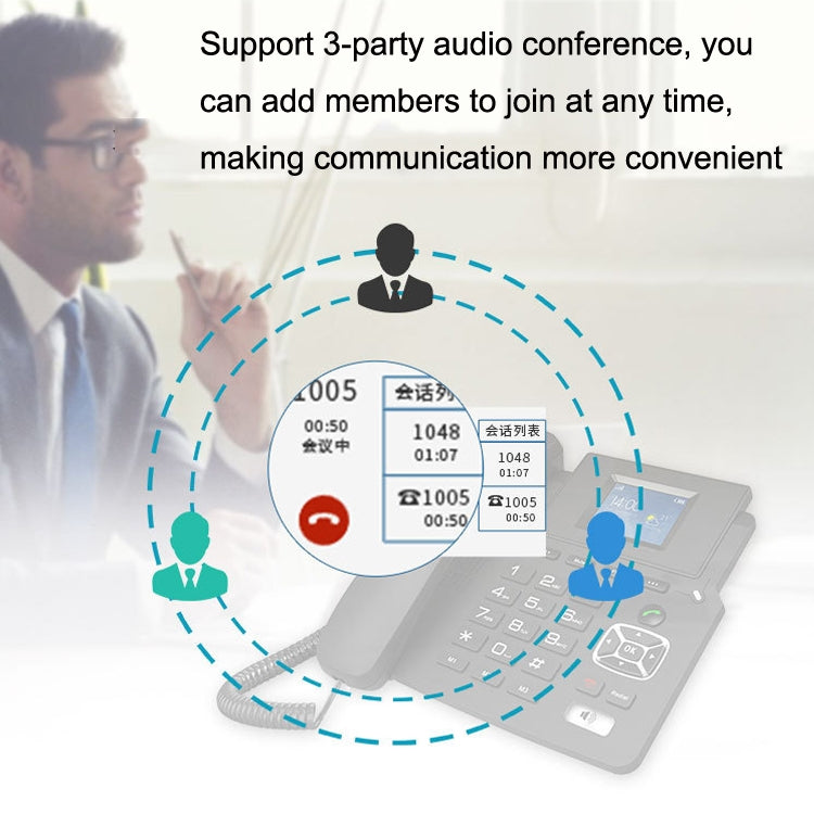 P03 4G+VOIP Dual Mode Wireless Fixed Line SIP Network Phone IP Enterprise Office Phone Wireless Landline, P03
