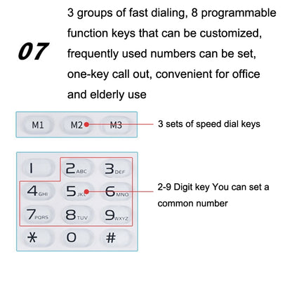 P03 4G+VOIP Dual Mode Wireless Fixed Line SIP Network Phone IP Enterprise Office Phone Wireless Landline, P03