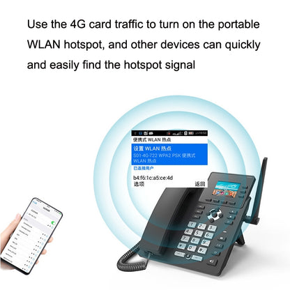 S01 Téléphone réseau VOIP intelligent 4G Full Netcom Conférence audio SIPBureau sans fil fixe, S01