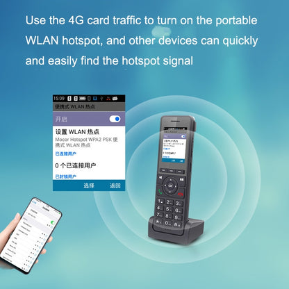 S07 Mobile Handheld WIFI Wireless Phone IP VOIP SIP Phone Support 4G Charging Base Network Phone, S07