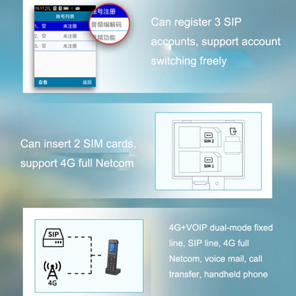 S07 Mobile Handheld WIFI Wireless Phone IP VOIP SIP Phone Support 4G Charging Base Network Phone, S07