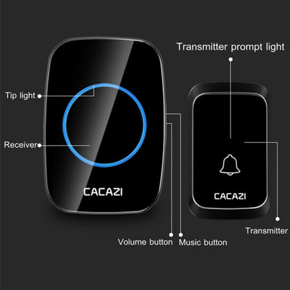 CACAZI A06-DC Sonnette sans fil étanche intelligente pour la maison 1 à 2 piles, 1 à 2 (blanc), 1 à 2 (noir)