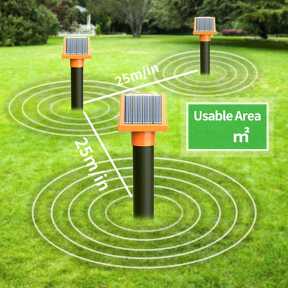 SJZ057 Répulsif solaire ultrasons étanche IP66 pour l'extérieur, répulsif ultrasons pour animaux de verger, SJZ057 (Orange)