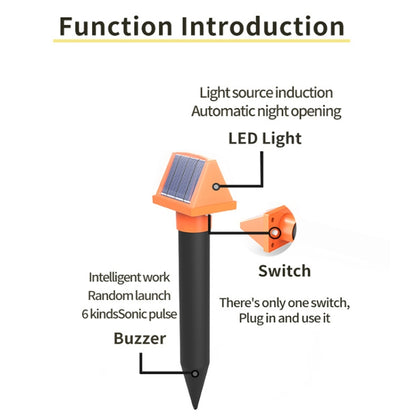 SJZ057 Répulsif solaire ultrasons étanche IP66 pour l'extérieur, répulsif ultrasons pour animaux de verger, SJZ057 (Orange)