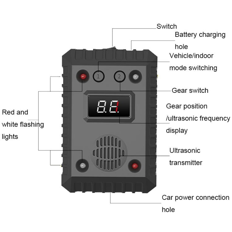 SJZ-021 Auto-Ultraschall-Mäusevertreiber Auto-Motor-Mäusevertreiber, ohne Batterie, mit Batterie