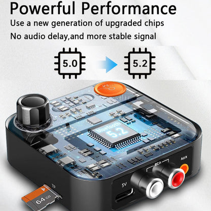 AUX 2RCA TF Bluetooth Adapter Wireless Receiver Transmitter, BR05