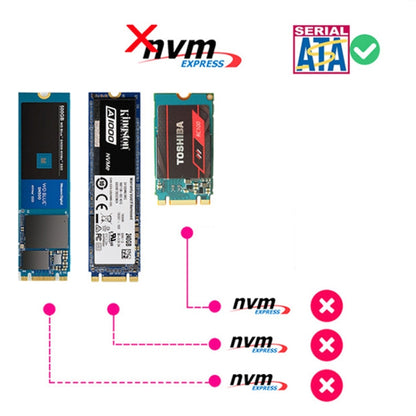 Carte convertisseur SSD 2 en 1 SATA 22 broches vers MSATA ou M.2 NGFF SATA, carte seule, avec câble SATA 22 broches et câble USB 3.0