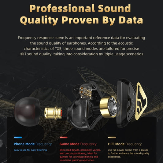 CVJ In-Ear Wired Gaming Earphone, White, Black, Blue, Green, With Mic White, With Mic Black, With Mic Blue, With Mic Green
