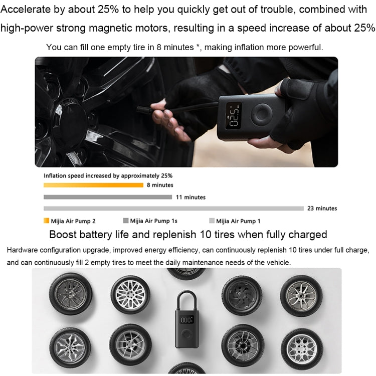 Pompe à air électrique portable universelle Xiaomi Mijia pour voiture et vélo, compresseur d'air électrique Mijia Air Pump 2