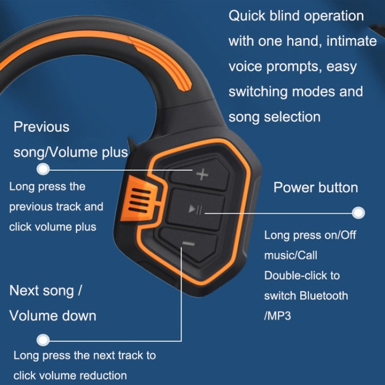 In-ear Waterproof Bone Conduction Earphone Magnetic Charging Swimming Sports Bluetooth Earphone, AS9 Blue, AS9 Grey, AS9 Orange