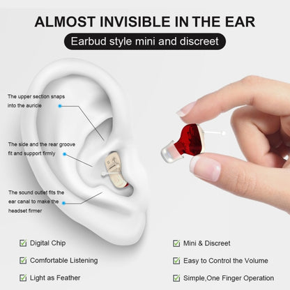 AN127 Invisible In-Ear Hearing Aid Sound Amplifier For The Elderly And Hearing Impaired, Blue Left Ear, Red Right Ear), Black Left Ear, Black Right Ear, Skin Color Left Ear, Skin Color Right Ear