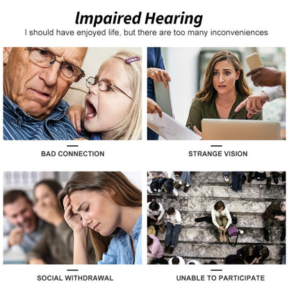 AN127 Invisible In-Ear Hearing Aid Sound Amplifier For The Elderly And Hearing Impaired, Blue Left Ear, Red Right Ear), Black Left Ear, Black Right Ear, Skin Color Left Ear, Skin Color Right Ear