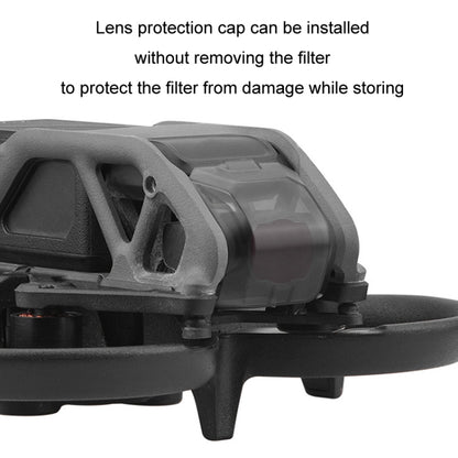 For DJI Avata BRDRC Filter O3 Image Transmission Lens Accessories