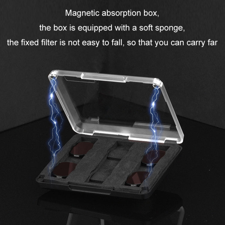 For DJI Avata BRDRC Filter O3 Image Transmission Lens Accessories