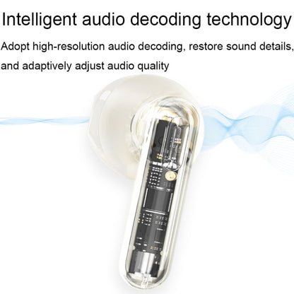 Havit S3 Merle Lite In-Ear ENC Call Noise Reduction Wireless Bluetooth Earphone