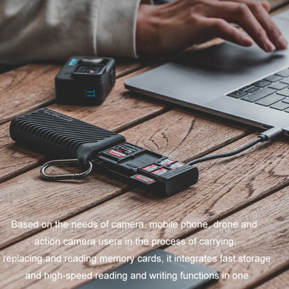 Boîte de cartes Flash PGYTECH Accessoires pour cartes mémoire SD/TF, PGYTECH