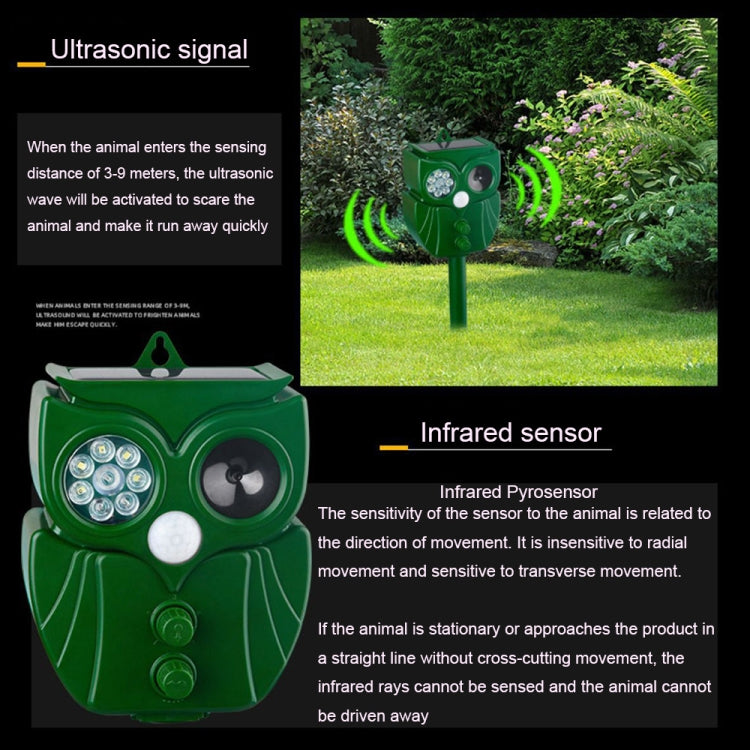 Répulsif Solaire Ultrasonique Anti-Rats d'Extérieur, Répulsif Multifonctionnel à Capteur Infrarouge, 14 LED