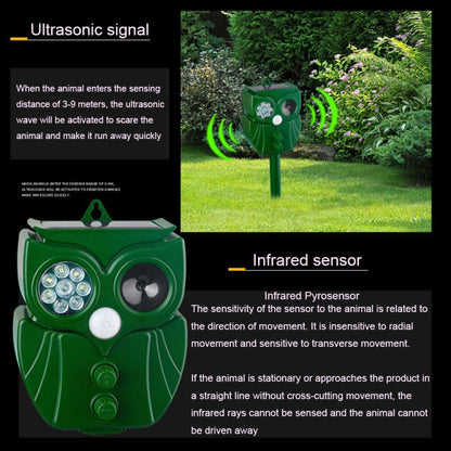 Répulsif Solaire Ultrasonique Anti-Rats d'Extérieur, Répulsif Multifonctionnel à Capteur Infrarouge, 14 LED