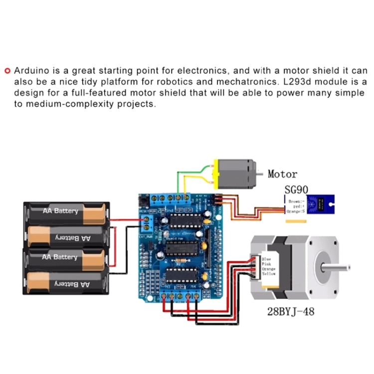 Module de commande de carte de pilote de moteur pour Arduin UNO, Arduin Mega 2560, L293D