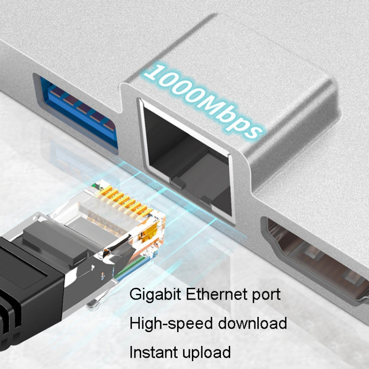 For Surface Pro 8 / 9 / X Dual Type-C Computer Expansion Hub 7 In 1 Docking Station, For Surface Pro 8 / 9 / X