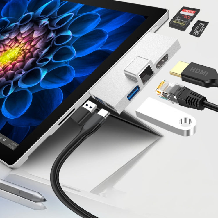 For Surface Pro 8 / 9 / X Dual Type-C Computer Expansion Hub 7 In 1 Docking Station, For Surface Pro 8 / 9 / X