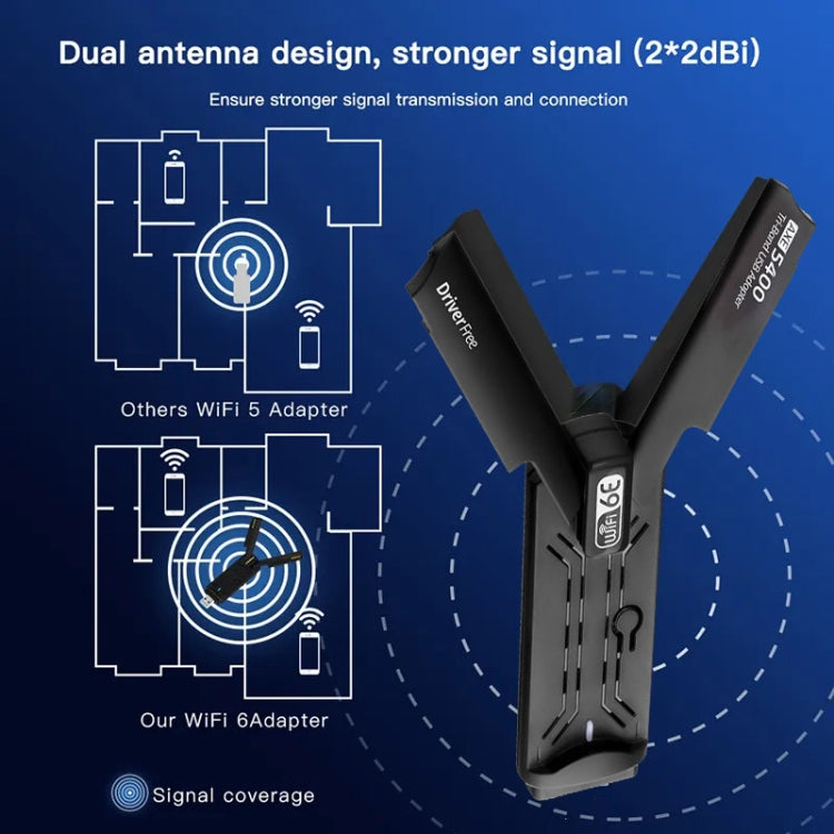 AX5400M 2.4G/5G/6G WIFI 6E Standard USB 3.0 Network Card WIFI Transmitter Receiver, Black, Red