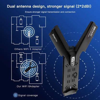 AX5400M 2.4G/5G/6G WIFI 6E Standard USB 3.0 Network Card WIFI Transmitter Receiver, Black, Red