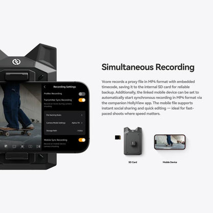 HOLLYLAND Vcore Wireless Video Transmitter 350ft Range & 0.065s Low Latency, 4-Phone Real-Time Monitoring