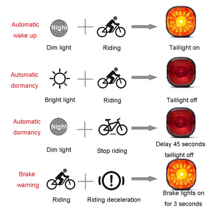 ENLEE EN09 Bicycle Tail Light Bright Warning Light For Night Riding Highway Motorcycle Lights, Ordinary Model, Smart Model