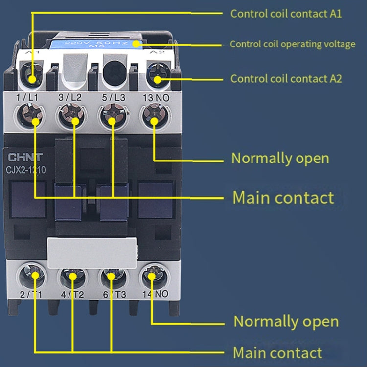 220V Silver Alloy Contacts Multi-Purpose Single-Phase AC Contactor, CHNT CJX2-0910 9A, CHNT CJX2-0901 9A, CHNT CJX2-1210 12A, CHNT CJX2-1201 12A, CHNT CJX2-1810 18A, CHNT CJX2-1801 18A, CHNT CJX2-2510 25A, CHNT CJX2-2501 25A, CHNT CJX2-3210 32A��������...