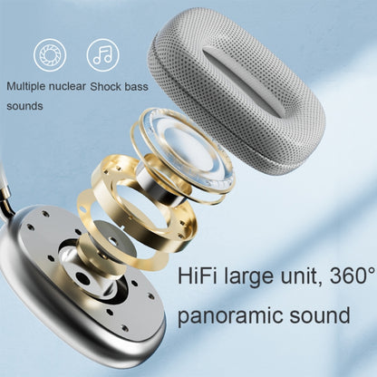 P9 Pro Max HiFi Sound Effect Noise Reduction Wireless Bluetooth Headset, P9 Pro Max (Blue), P9 Pro Max (White), P9 Pro Max (Black)