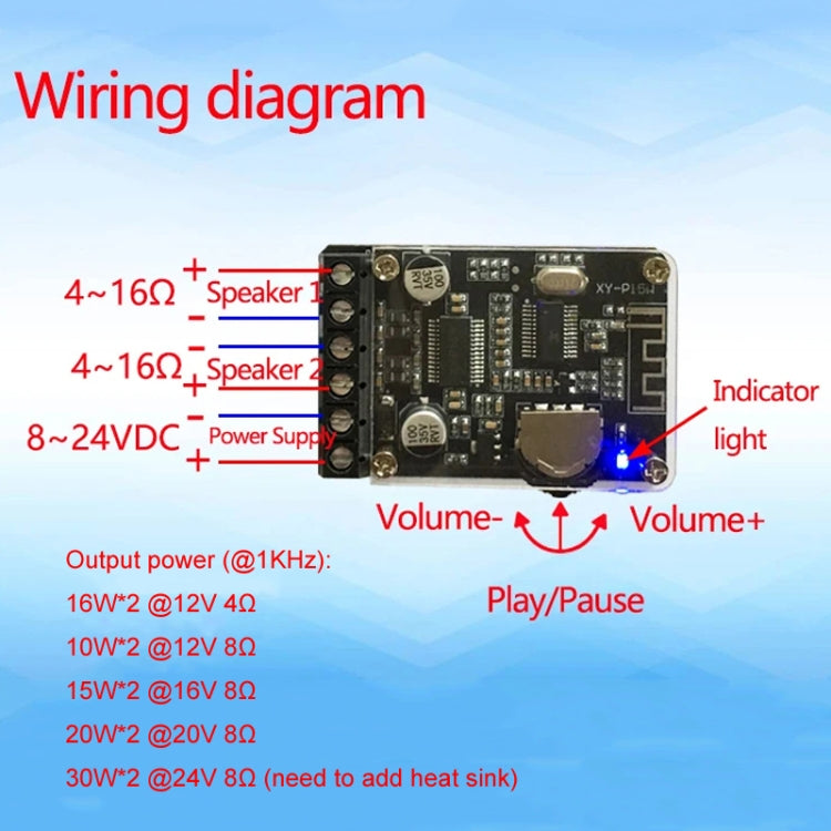 XY-P15W 10W/15W/20W Stereo Bluetooth Amplifier Board 12V/24V Digital Amplifier Module