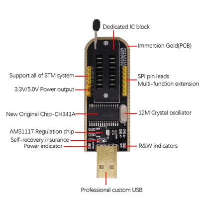 Programmer Module USB Motherboard Routing Liquid Crystals Disassembly Free SOP8 Test Tool, CH341A, Test Clip With 1 Board+CH341A, Test Clip With 2 Board+CH341A
