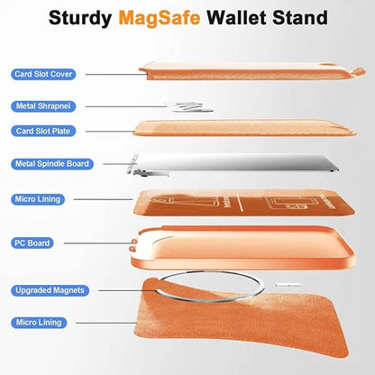 Portable Phone MagSafe Wallet Card Holder With Adjustable Stand