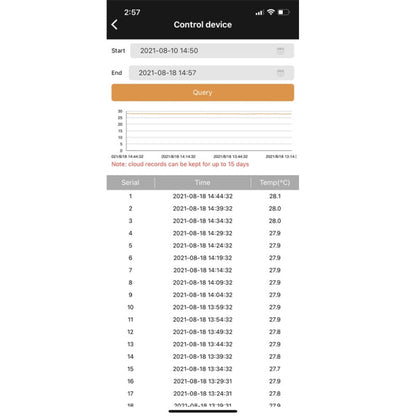 WIFI Wireless Cell Phone Remote Thermostat Control Switch Module, No Display