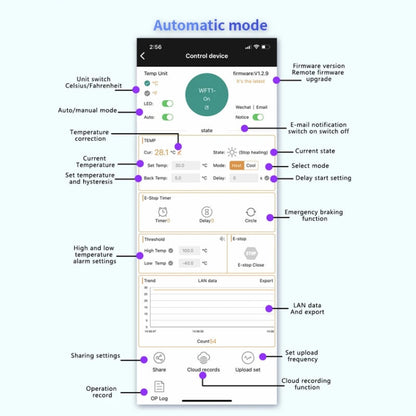 WIFI Wireless Cell Phone Remote Thermostat Control Switch Module, No Display